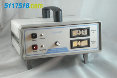 美國(guó)QUANTEK 902P O2 / CO2分析儀